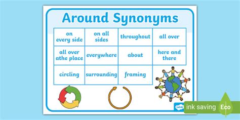 around synonyms